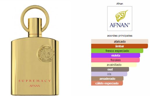 Supremacy Gold Afnan