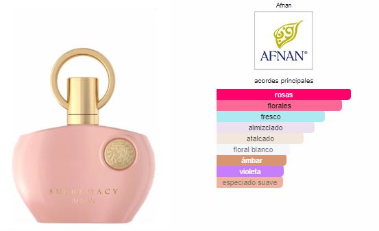 Supremacy Pink Afnan